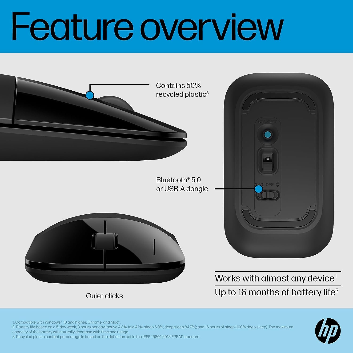 HP Z3700 Dual Black Mouse, Bluetooth 5.0, USB-A dongle, 2.4 GHz Wireless Connection, Multi-Surface Tracking, Silent clicks, Up to 1600 dpi, 16-Month Battery Life, 3-Year Warranty, 50g, Black - Image 3